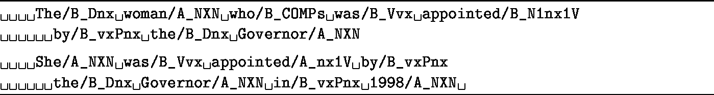 \begin{figure*}
\hrule
\vspace{0.05in}

\verb*+ The/B_Dnx woman/A_NXN who/B_COMP...
 ...x Governor/A_NXN in/B_vxPnx 1998/A_NXN +
 \vspace{0.05in}
 \hrule
 \end{figure*}