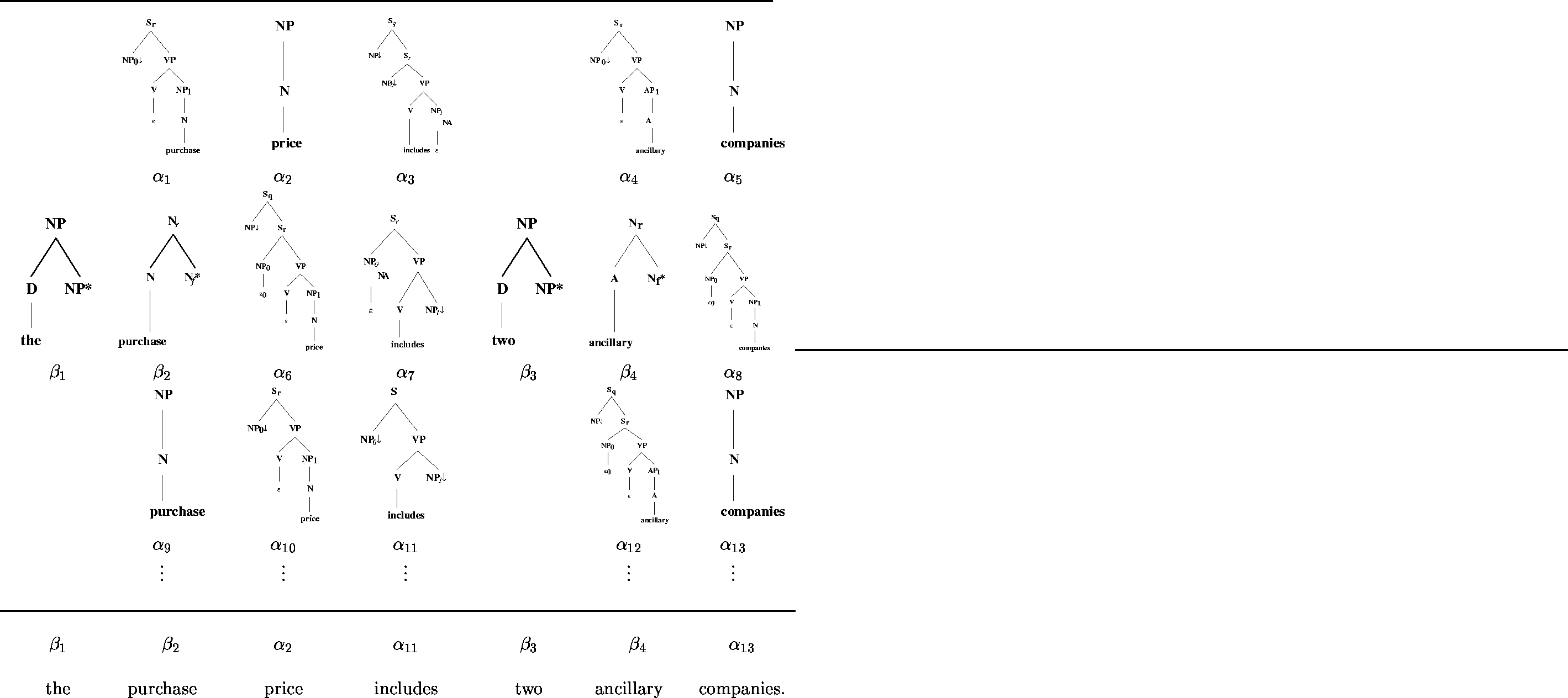 \begin{figure}
\centering
\rule[.1in]{\textwidth}{0.01in}
\begin{tabular}
{ccccc...
 ...llary & companies. \\ \end{tabular}\rule[.1in]{\textwidth}{0.01in}
 \end{figure}